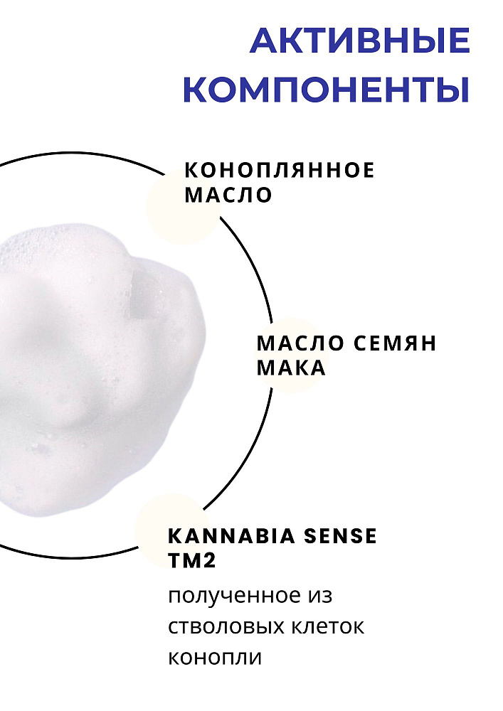 Neuro Cannabis Clean Foam - Нежная пенка для очищения лица, 200 мл