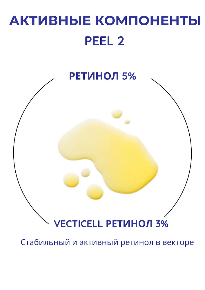 Reti Fusion® Vecti+ Peel - Пилинг с векторным ретинолом и инкапсулированными витаминами А,E,C, 2,5 мл х 5 мл