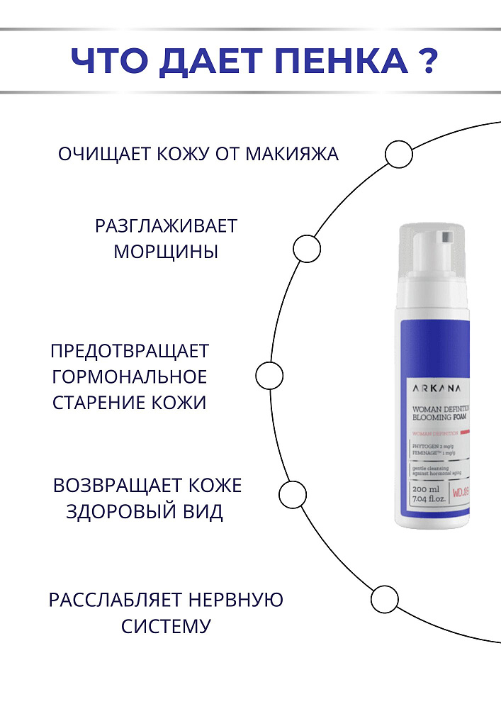 Woman Definition Blooming Foam - Очищающая пенка с фитоэстрогенами для лица, 200 мл