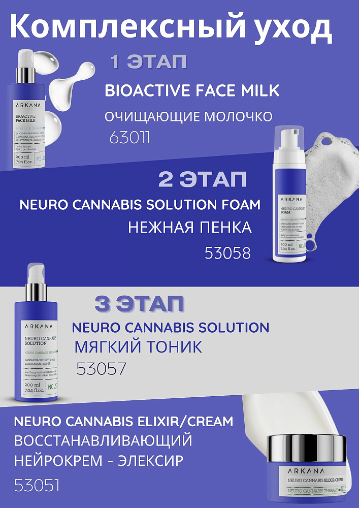 Neuro Cannabis Clean Foam - Нежная пенка для очищения лица, 200 мл